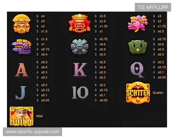 体验PG电子棋牌娱乐的高品质游戏环境,享受专业客服全天候在线服务保障玩家权益