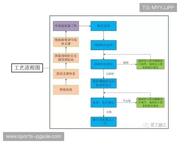 南宫pg电子模拟器用户指南：从安装到日常使用的全流程详细说明